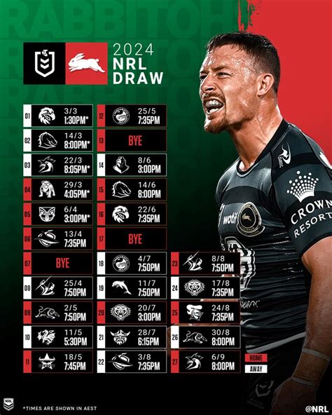 NRL Draw 2024 .